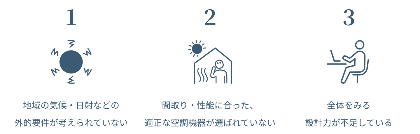 ①外的要件が考えられていない②適正な空調機器が選ばれていない③設計力不足