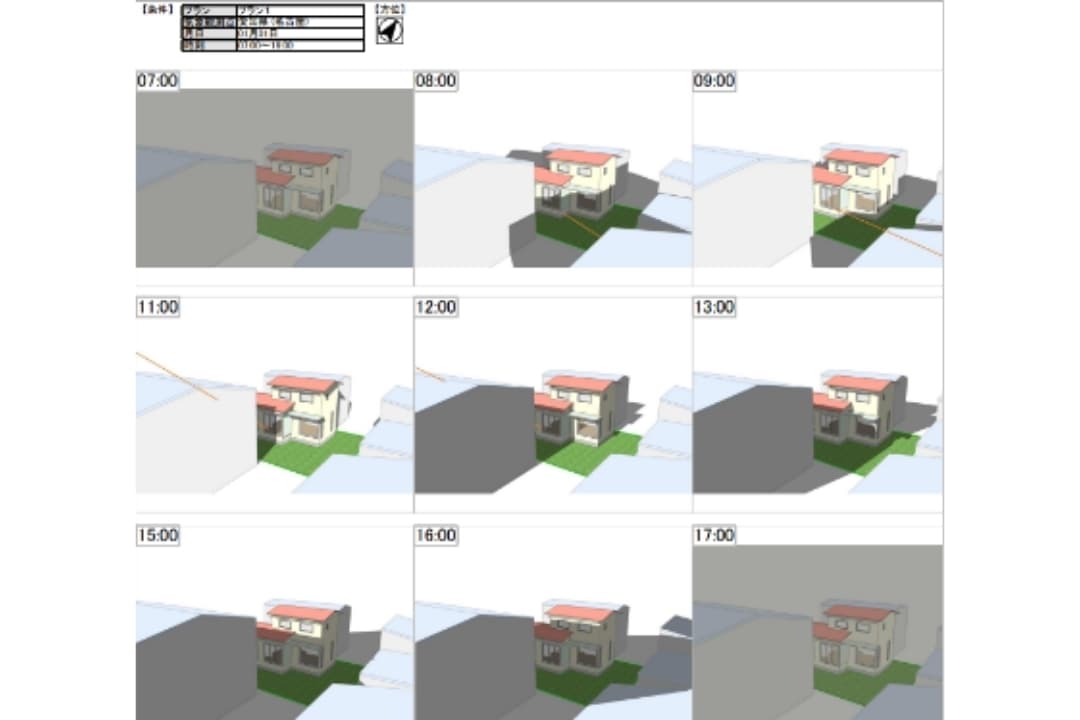 時間ごとの日射イメージ図