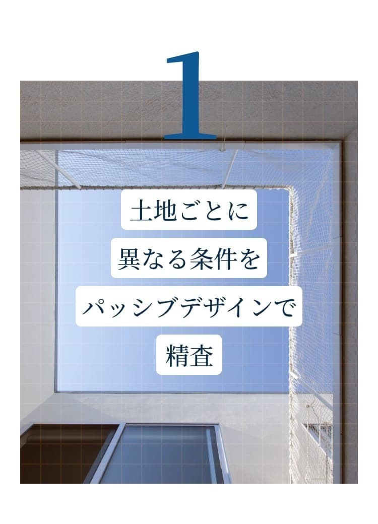 ①土地ごとに異なる条件をパッシブデザインで精査